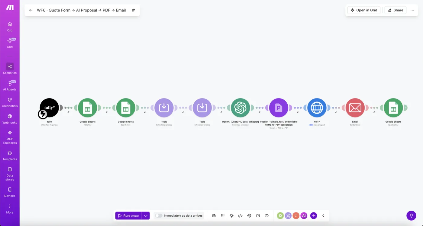 WF06 · AI árajánlat-generátor Make.com-mal · űrlapból PDF scenário