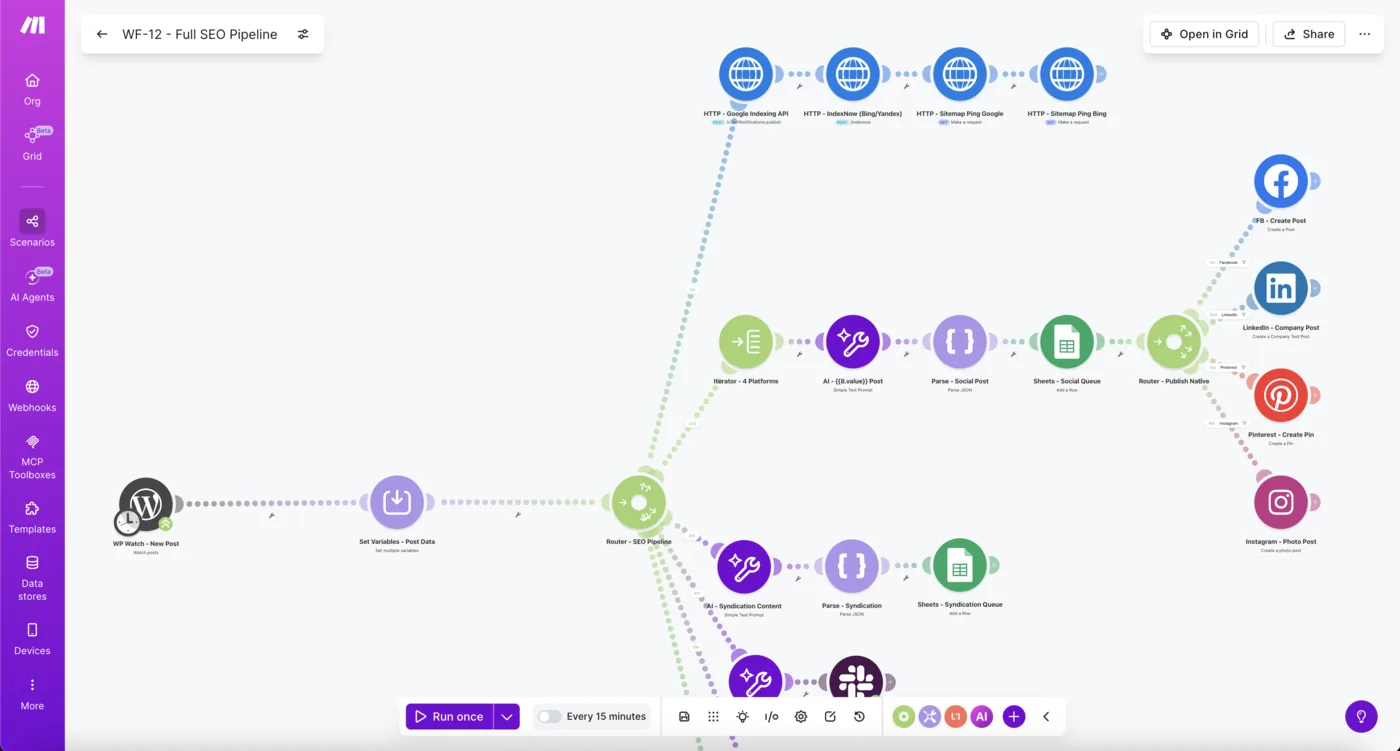 WF12 · Teljes SEO pipeline Make.com-mal · index-ping és LLM check scenário