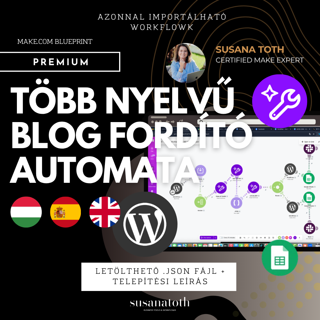 Több nyelvű automatizált blog fordítás – SEO optimalizált, lokalizált tartalom