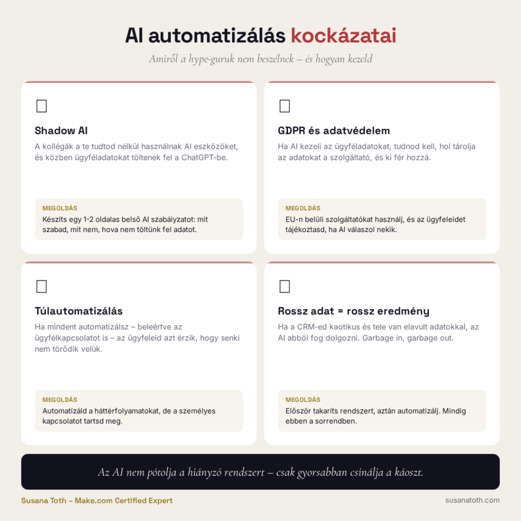 AI automatizálás cégeknek - avagy készen állsz, vagy a káoszt automatizálod? 5 AI automatizálás cégeknek - AI automatizálás kockázatatai - AI bevezetés kisvállalkozásoknak