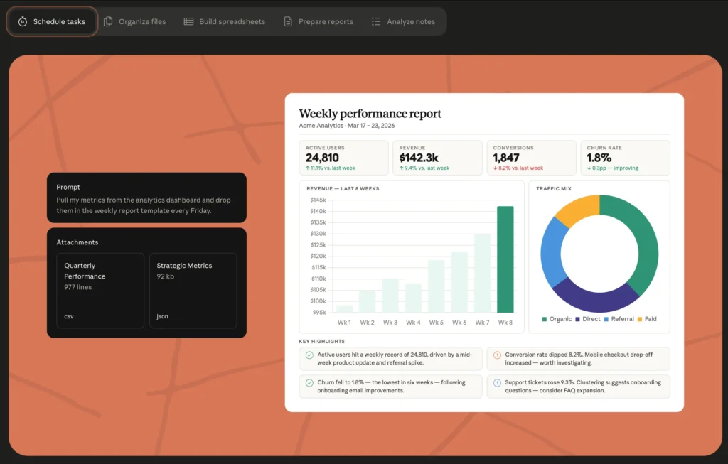 cowork claude mire jo