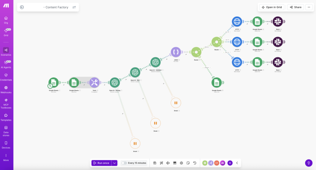 Automatizált blogtartalom generátor Make.com - Susana Toth, Make.com szakértő