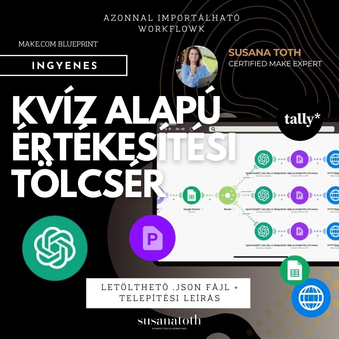 INGYENES letölthető Make.com Blueprint: Kvíz alapú értékesítési tölcsér
