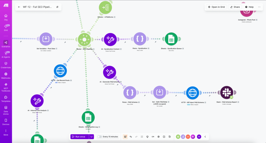 Mi történik a cikkeiddel? Teljes SEO folyamat automatizálás Make.com workflow-al 5 SEO optimalizálás - SEO folyamat automatizálás