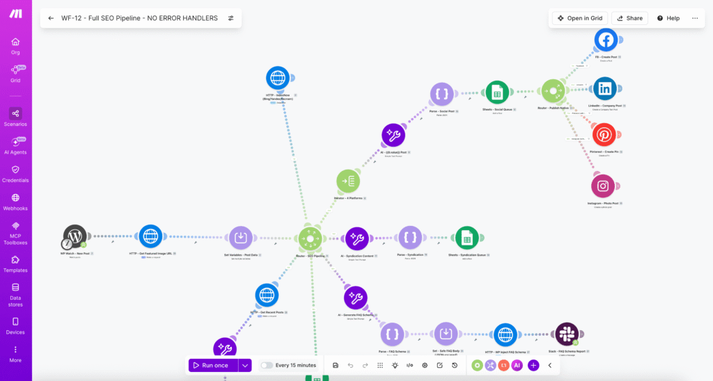 Mi történik a cikkeiddel? Teljes SEO folyamat automatizálás Make.com workflow-al 2 Mi történik a cikkeiddel? Teljes SEO folyamat automatizálás Make.com workflow-al