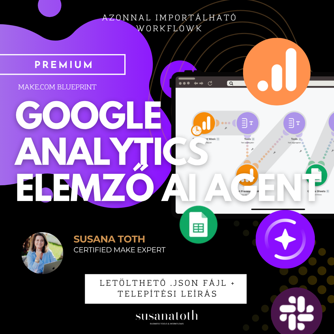 Premium letölthető Make.com Blueprint: Google Analytics 4 elemző Make AI Agent