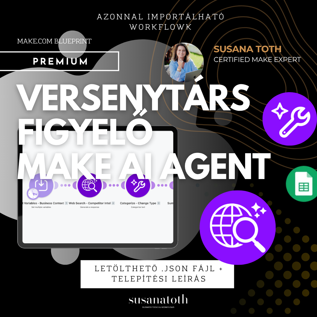Premium letölthető Make.com Blueprint: Versenytárs figyelő Make AI Agent