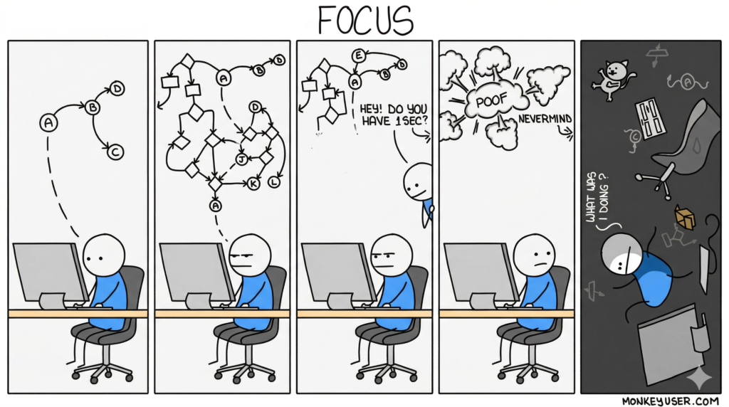 Automatizáld a munkádat #1 – Szabadúszó designerek és webfejlesztők: 5 időrabló folyamat automatizálása, pár óra alatt 2 Szabadúszó designer, webfejlesztő automatizálás az árajánlat írástól a számlázásig