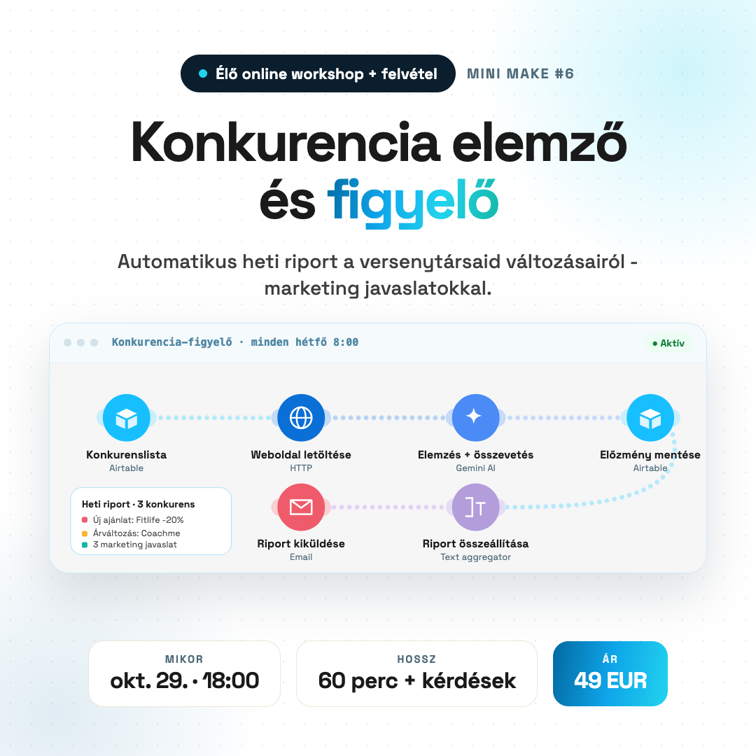 Mini Make #6: Konkurencia elemző és figyelő