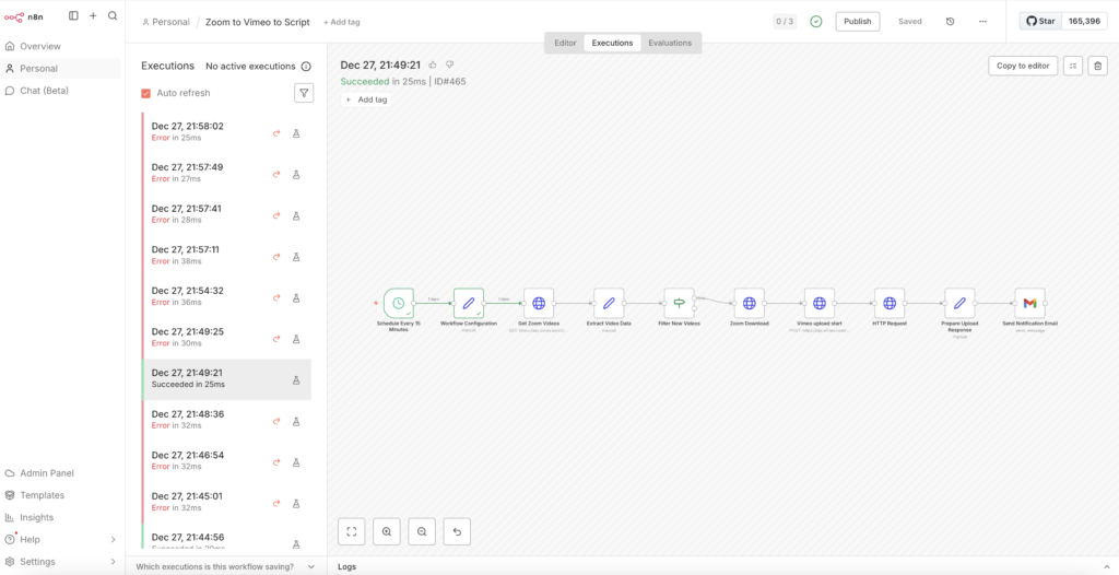 “egyszerű” n8n workflow: felvételek a Zoomból, Vimeo feltöltés + script és blogcikk 5 Ami Zapierben 10 perc, az n8n workflow-ban 18 óra. Zoom felvételek automatikus feltöltése Vimeo-ra + AI transkripció. Hibákkal, frusztrációkkal, tanulságokkal.
