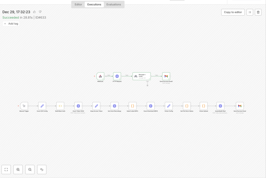 “egyszerű” n8n workflow: felvételek a Zoomból, Vimeo feltöltés + script és blogcikk 8 Miért nem működik az n8n workflow úgy, ahogy a dokumentáció ígéri? Duplikált feltöltések, webhook 404-ek és OAuth kalandok a Zoom-Vimeo automatizálás során.