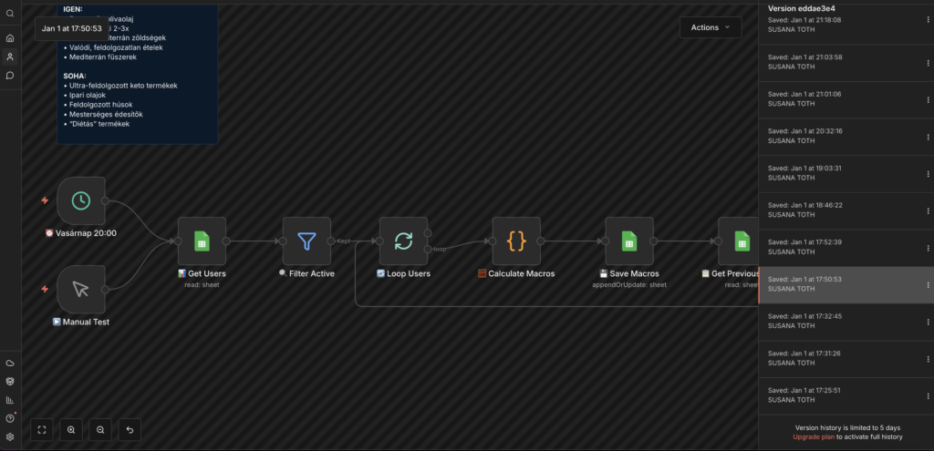 Újév kezdés: Ketogén étrend generátor Saas, n8n workflow alapon 1. rész 2 Hogyan építsek ketogén étrend generátort no-code alapon? n8n workflow, Claude API, WordPress integráció. Valós költségek és tanulságok 5 nap alatt.
