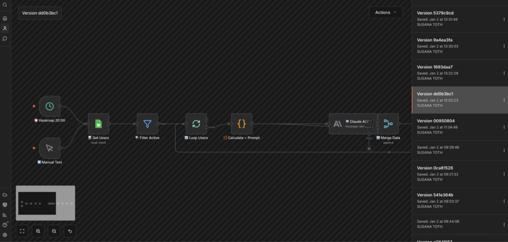 Újév kezdés: Ketogén étrend generátor Saas, n8n workflow alapon 1. rész 3 5 nap alatt építettem ketogén étrend generátor demót n8n-nel. 5 nap, 2 workflow, automatizált tartalom. A teljes folyamat, hibákkal és költségekkel.