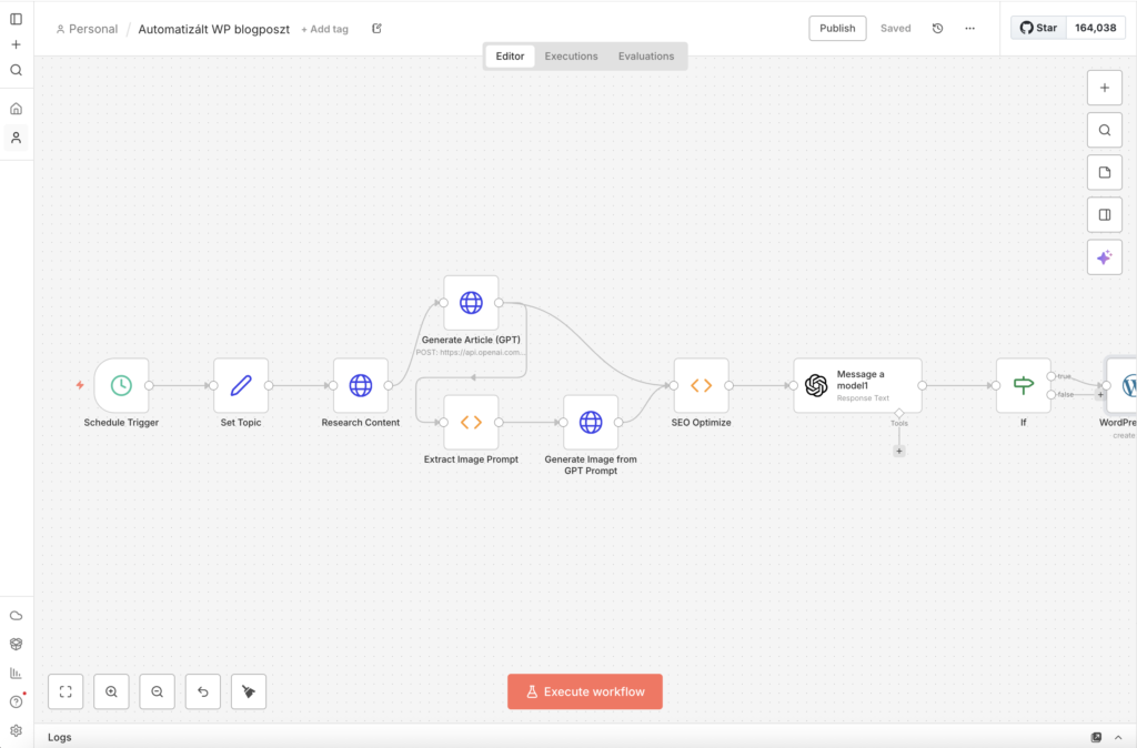 n8n workflow építés példa: WordPress blog poszt automatizálás GPT tartalomgenerálással, képkészítéssel és SEO optimalizálással